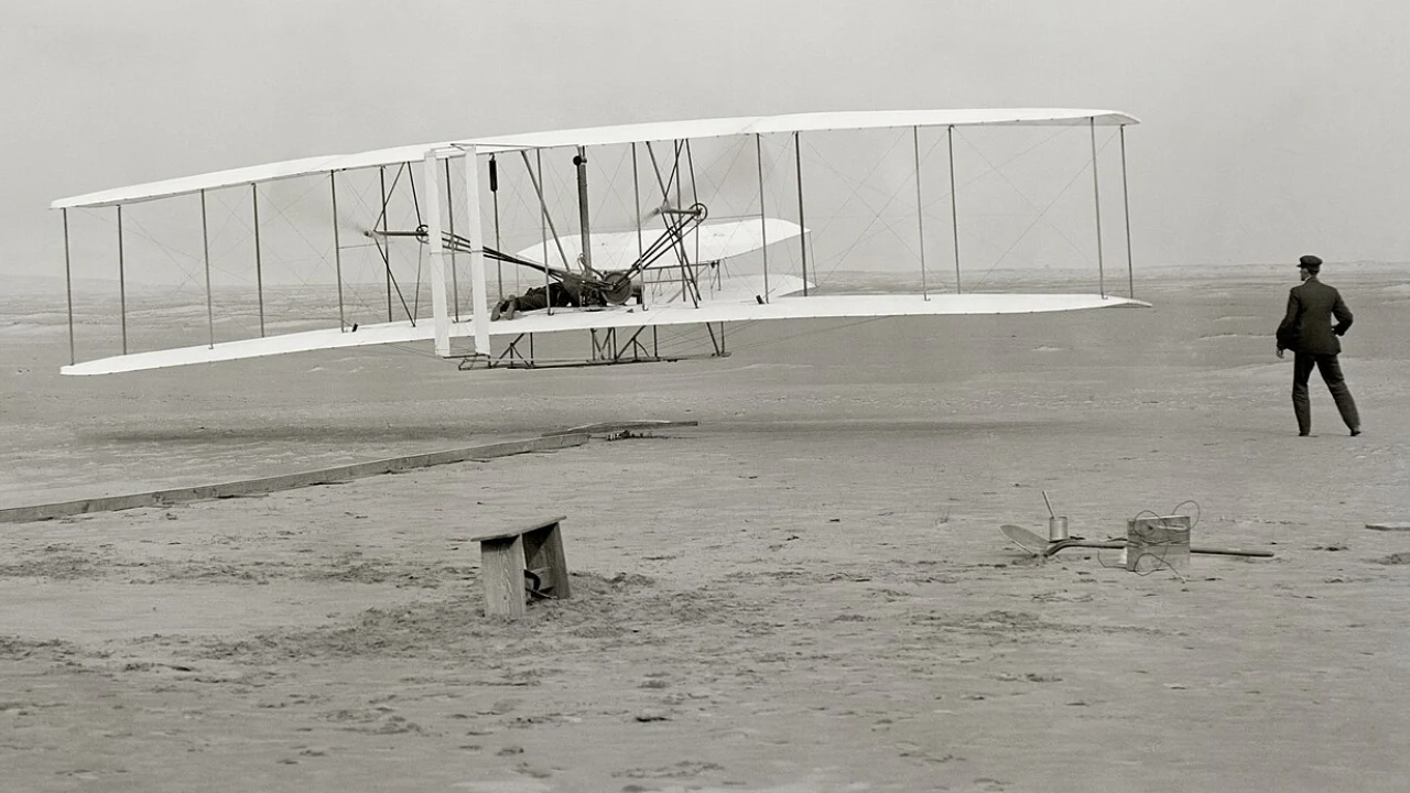 The Wright Brothers and Early Flight